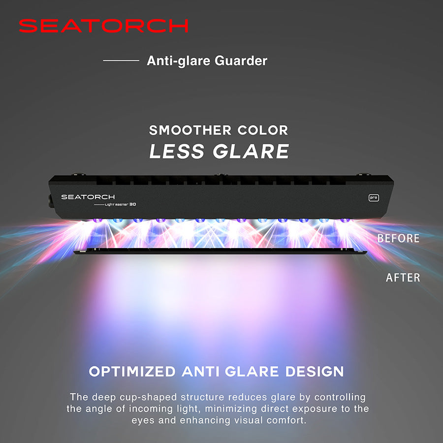Anti-Glare Guarder, aquarium light shade, reef light glare reduction, LED aquarium light shield, reef tank anti glare, marine aquarium light accessory, aquarium light diffuser, coral viewing enhancement, reef aquarium lighting accessory, LED light guard for aquarium