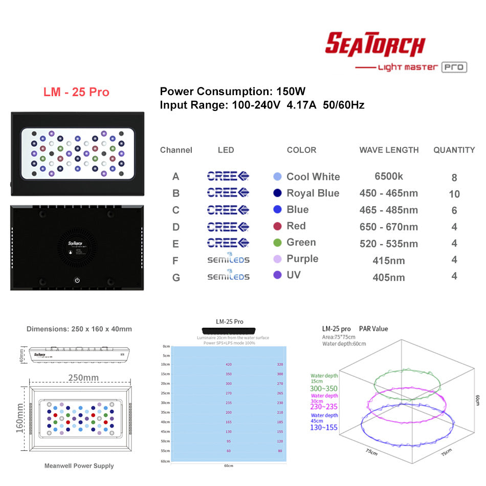 Seatorch LM-25 Pro, reef LED aquarium light, 150W reef light, smart aquarium lighting, coral reef LED light, marine aquarium light, app controlled reef light, full spectrum aquarium LED, reef tank lighting system, LM25 Pro, SPS coral lighting, reef aquarium LED fixture, ecotech marine