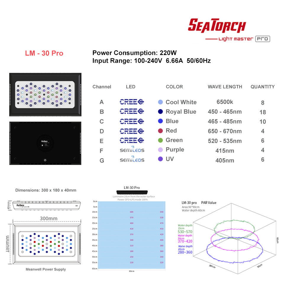 reef LED aquarium light, reef light, smart aquarium lighting, coral reef LED light, marine aquarium light, app controlled reef light, full spectrum aquarium LED, reef tank lighting system, LM30 Pro, SPS coral lighting, reef aquarium LED fixture, ecotech radion