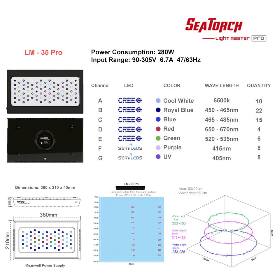 Reef LED aquarium light, 150W reef light, smart aquarium lighting, coral reef LED light, marine aquarium light, app controlled reef light, full spectrum aquarium LED, reef tank lighting system, LM35 Pro, SPS coral lighting, reef aquarium LED fixture,Ecotech Marine Radion, Reef LED aquarium light for coral growth
LED reef aquarium light over coral tank
Marine reef LED lighting system
Aquarium LED light for reef tank
Full spectrum reef LED light
Saltwater aquarium LED lighting
Coral reef LED aquarium lighting