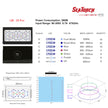 Reef LED aquarium light, 150W reef light, smart aquarium lighting, coral reef LED light, marine aquarium light, app controlled reef light, full spectrum aquarium LED, reef tank lighting system, LM35 Pro, SPS coral lighting, reef aquarium LED fixture,Ecotech Marine Radion, Reef LED aquarium light for coral growth
LED reef aquarium light over coral tank
Marine reef LED lighting system
Aquarium LED light for reef tank
Full spectrum reef LED light
Saltwater aquarium LED lighting
Coral reef LED aquarium lighting