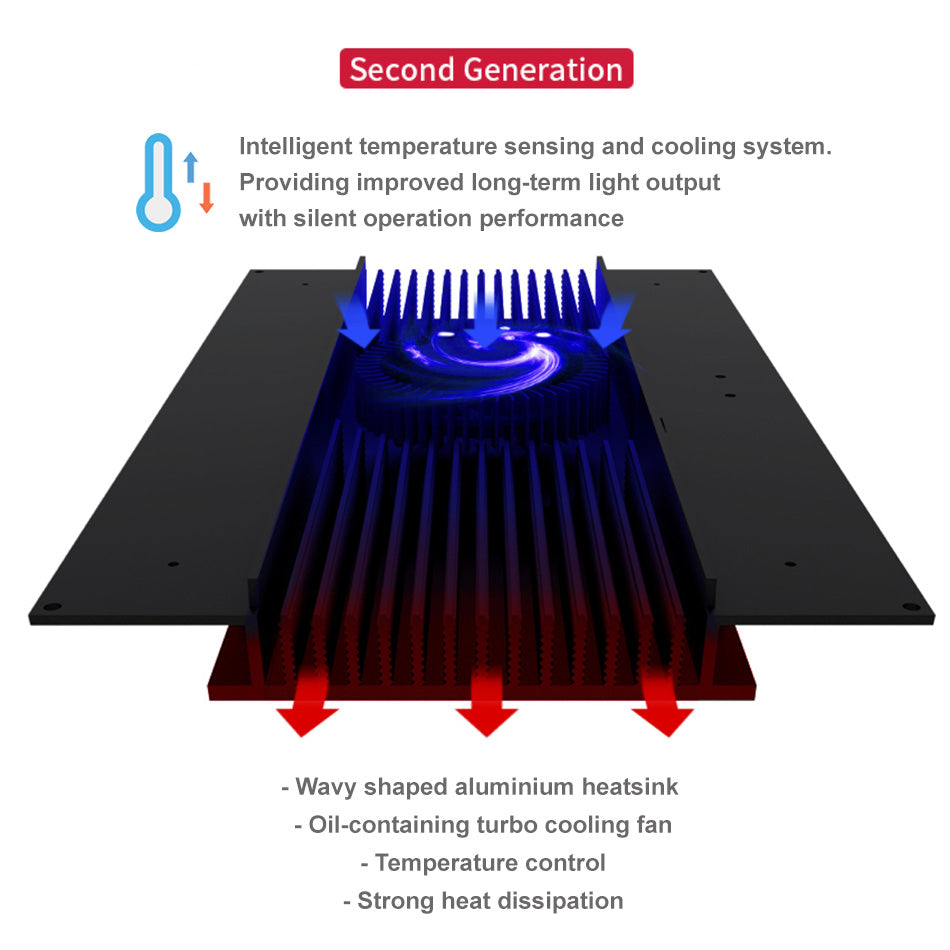 Light Master LM-12 Pro LED Light