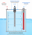 Macro algae reactor for reef tank
Reef aquarium macro algae reactor
Chaeto reactor for marine aquarium
Algae reactor filtration system
Refugium reactor for reef aquarium
Macro algae filtration reactor
Marine aquarium nutrient reactor
Chaetomorpha algae reactor
Aquarium algae scrubber reactor
Reef tank nitrate reduction reactor