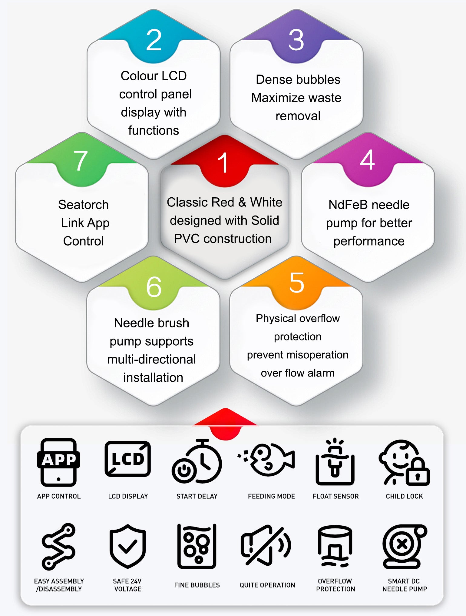 Ultra-Marine Smart DC Protein Skimmer UM-400PRO