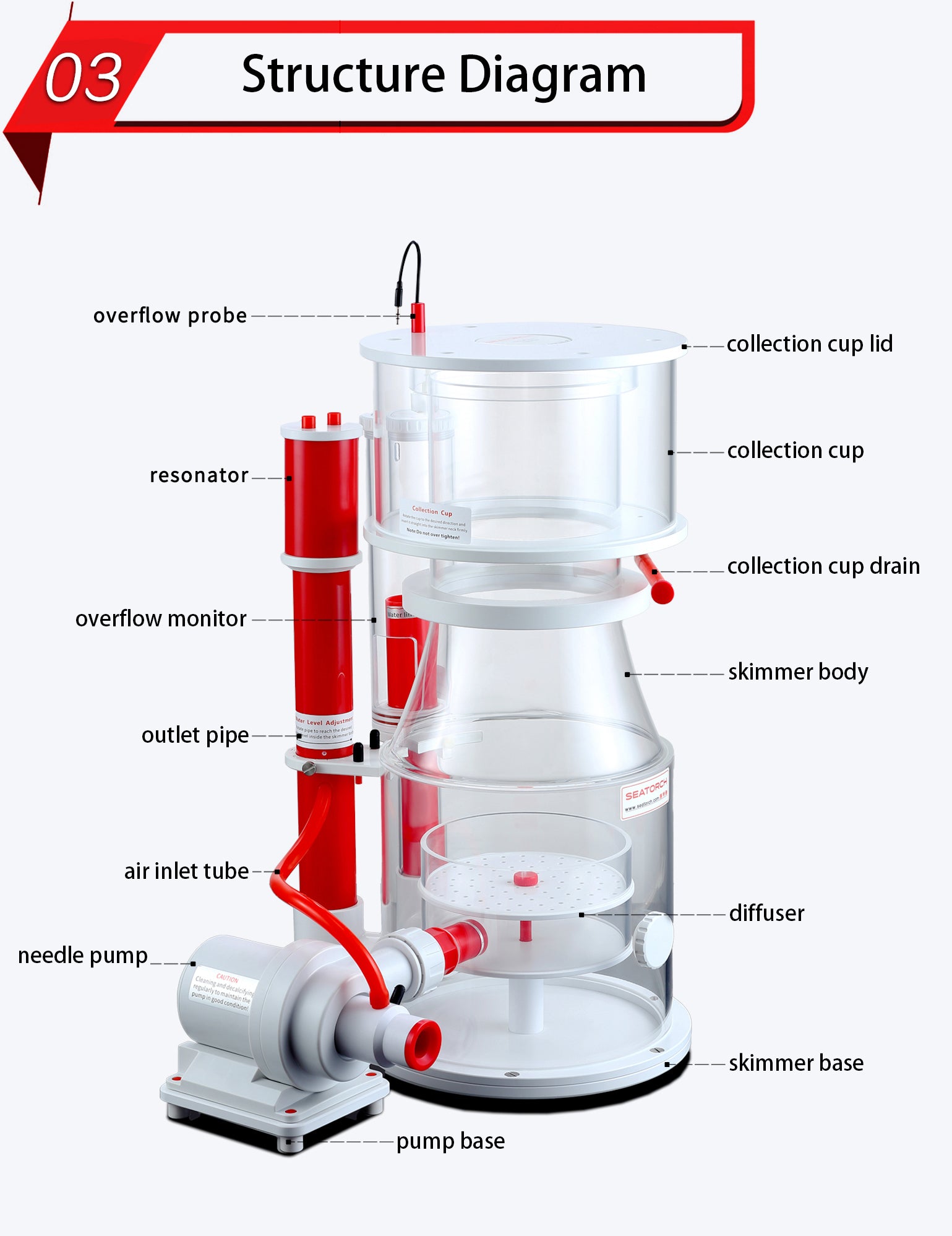 Ultra-Marine Smart DC Protein Skimmer UM-400PRO