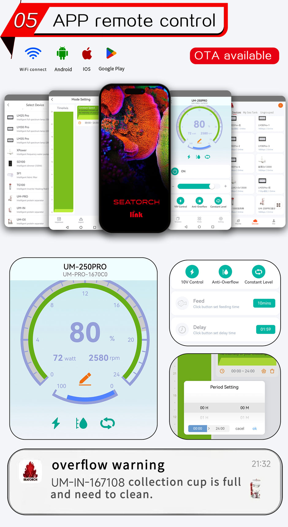 Ultra-Marine Smart DC Protein Skimmer UM-400PRO