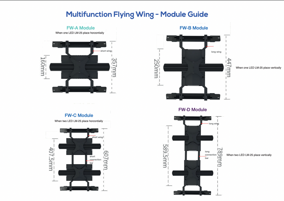 SeaTorch Aquarium Light Mount – FW-B Long Wing Module