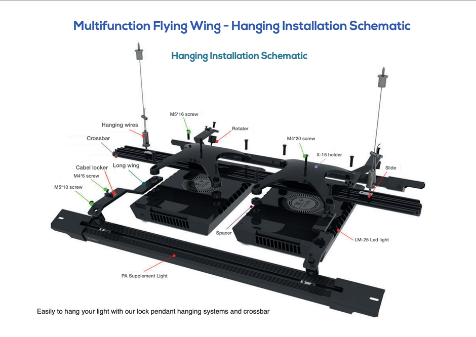 SeaTorch Aquarium Light Mount – FW-A Short Wing Module