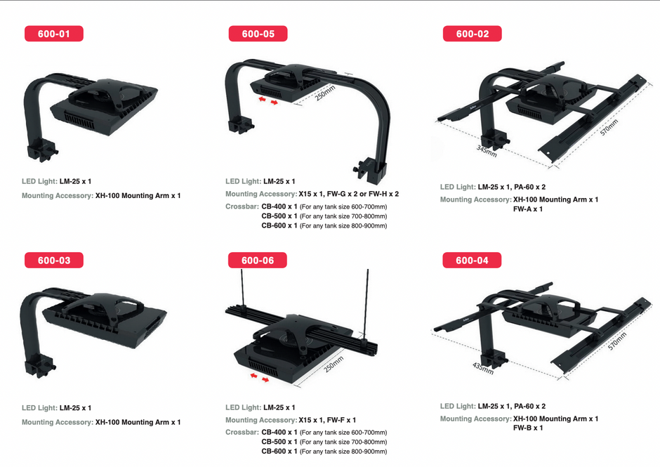 SeaTorch Aquarium Light Mount – FW-C Short Connection Bar Module