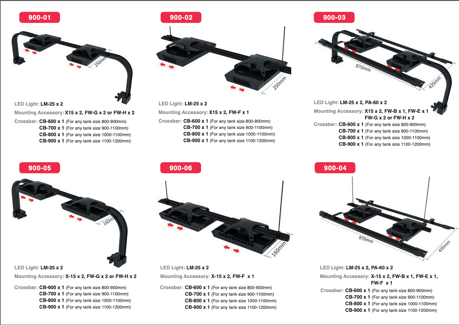 SeaTorch Aquarium Light Mount – FW-C Short Connection Bar Module