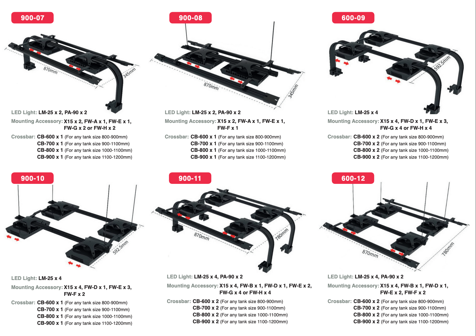 SeaTorch Aquarium Light Mount – FW-D Long Connection Bar Module